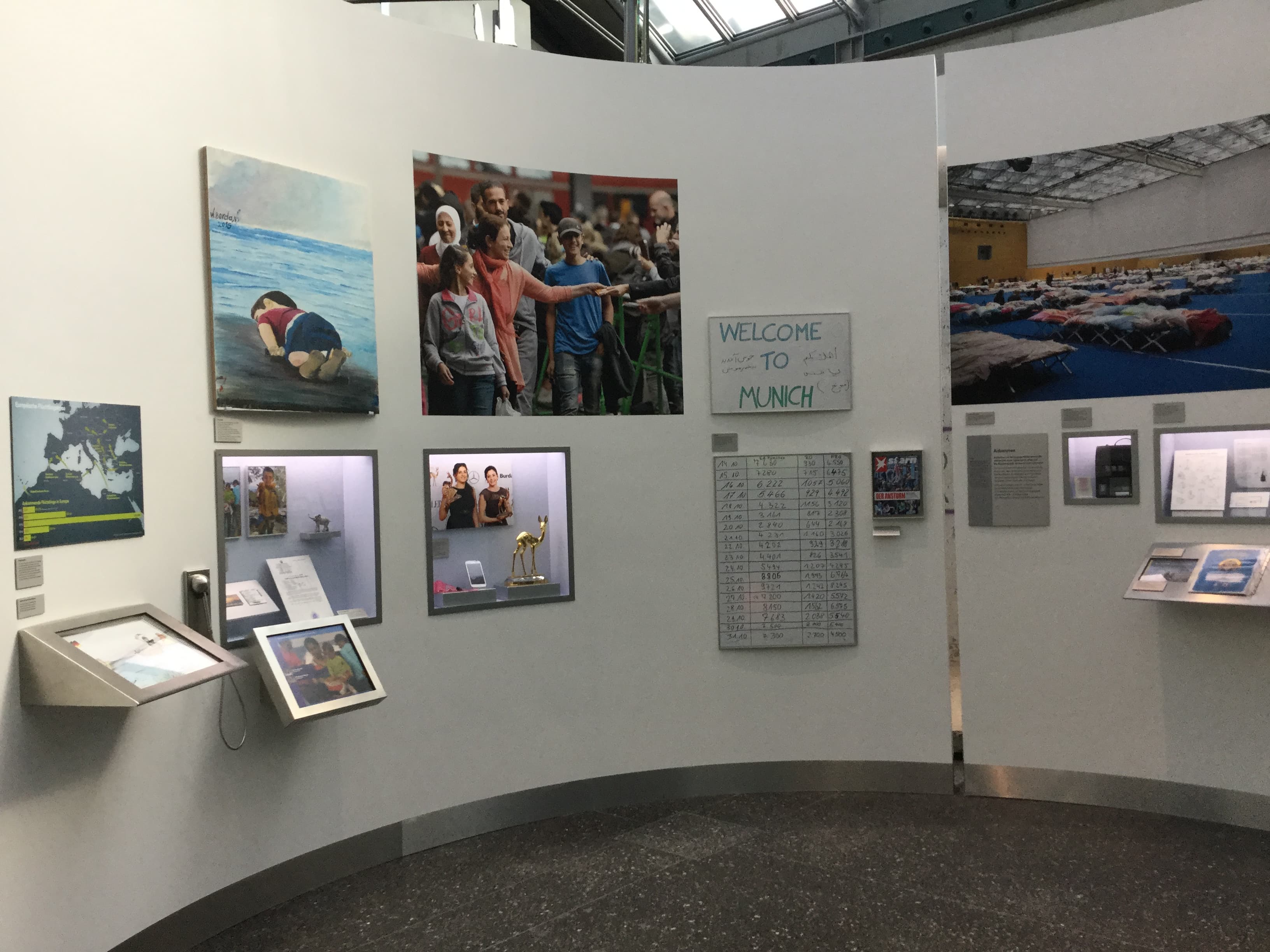 Haus der Geschichte